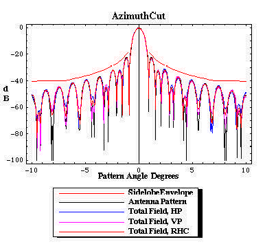 azcut1.gif - 28435 Bytes