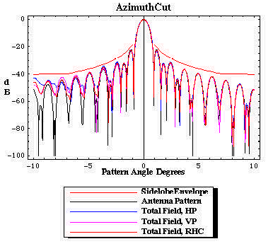 azcut1.gif - 28435 Bytes