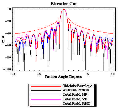 azcut1.gif - 28435 Bytes