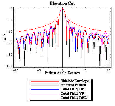 azcut1.gif - 28435 Bytes