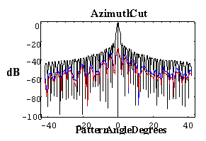 quasi-p1.gif - 5217 Bytes